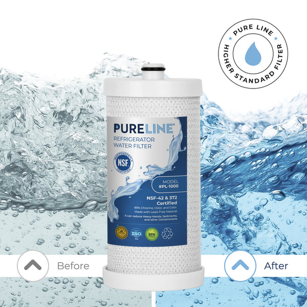 Pureline Replacement for Frigidaire WFCB & PureSource NGRG 2000 Refrigerator Water Filter.