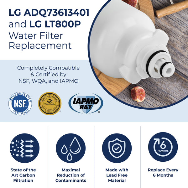 Pureline Replacement Kenmore 9490 &  LG LT800P Water Filter.