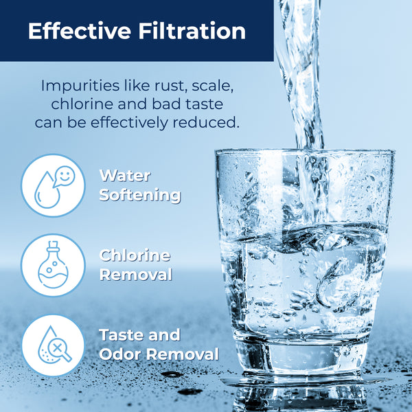 Pureline Filter Replacement for Brita Pitcher and Dispensers. (6 Pack)