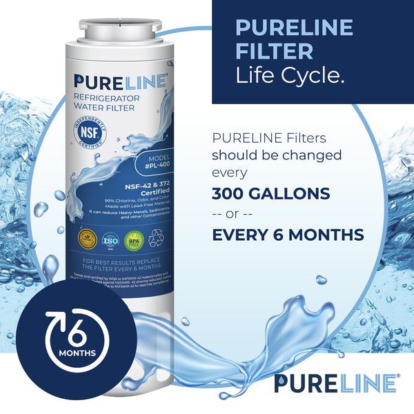 Pureline Replacement for Maytag UKF8001, Whirlpool EDR4RXD1, Everydrop Filter 4 Refrigerator Water Filter.