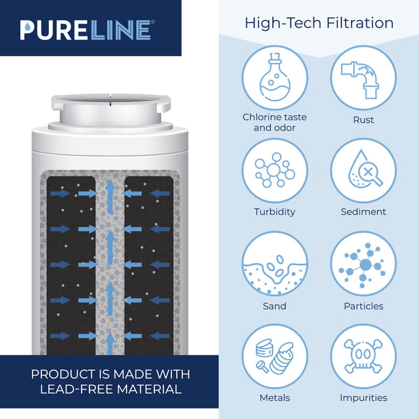 Pureline Replacement for Maytag UKF8001, Whirlpool EDR4RXD1 Refrigerator Water Filter.