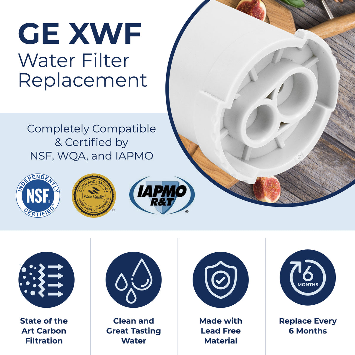 3 X Genuine GE XWFE Refrigerator Filters (Replace popular XWF)