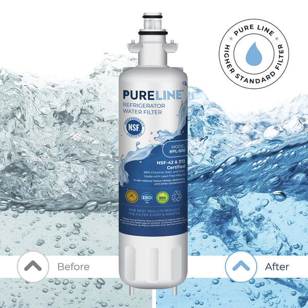 Pureline Replacement for LG LT700P & Kenmore 9690 Refrigerator Water Filter