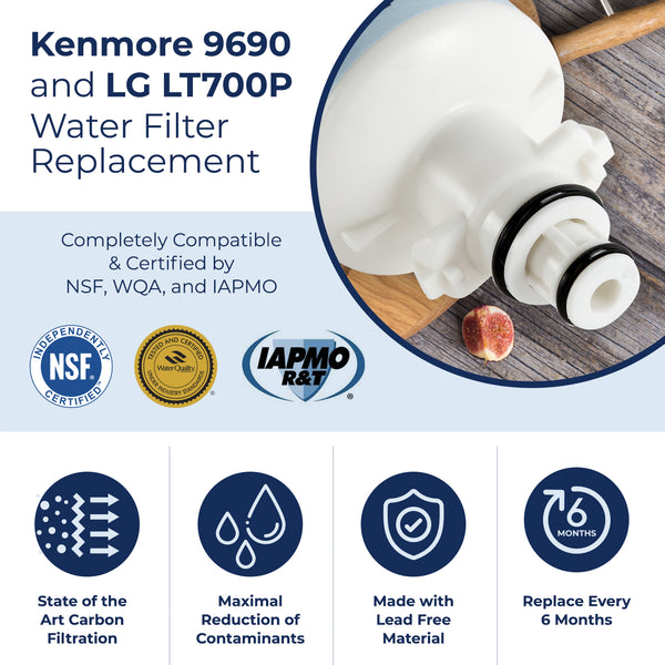 Pureline Replacement for LG LT700P & Kenmore 9690 Water Filter.