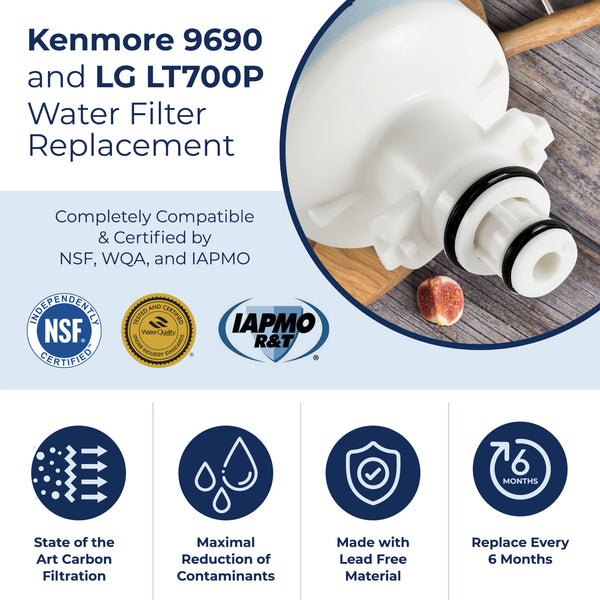 Pureline Replacement for LG LT700P & Kenmore 9690 Refrigerator Water Filter
