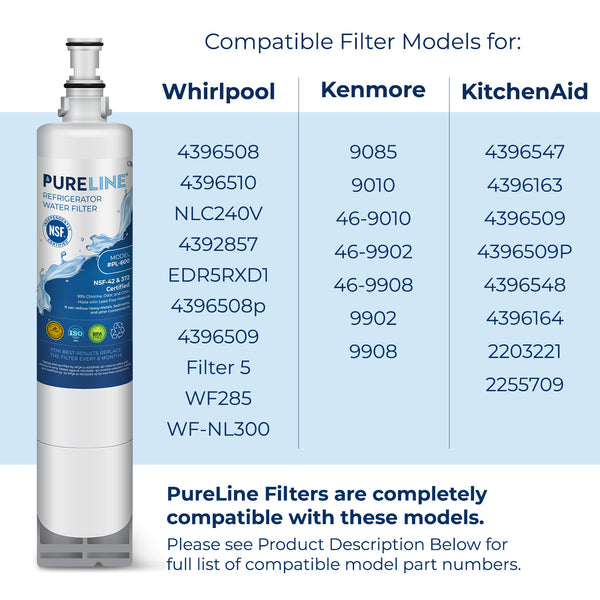 Pureline Replacement  for Whirlpool EDR5RXD1, Everydrop Filter 5, 4396508, Kenmore 46-9010 Refrigerator Water Filter