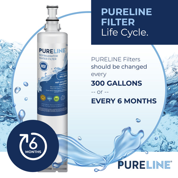 Pureline Replacement  for Whirlpool EDR5RXD1, Everydrop Filter 5, 4396508, Kenmore 46-9010 Refrigerator Water Filter