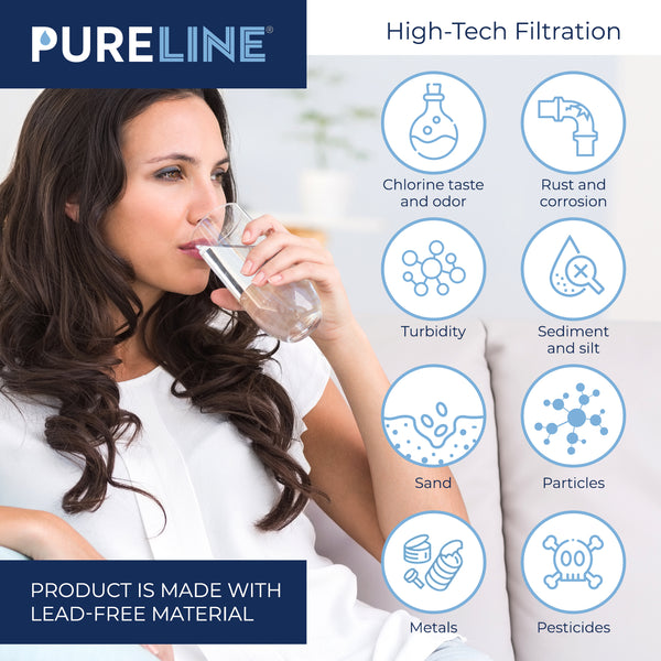 Pureline Filter Replacement for Brita Pitcher and Dispensers. (6 Pack)