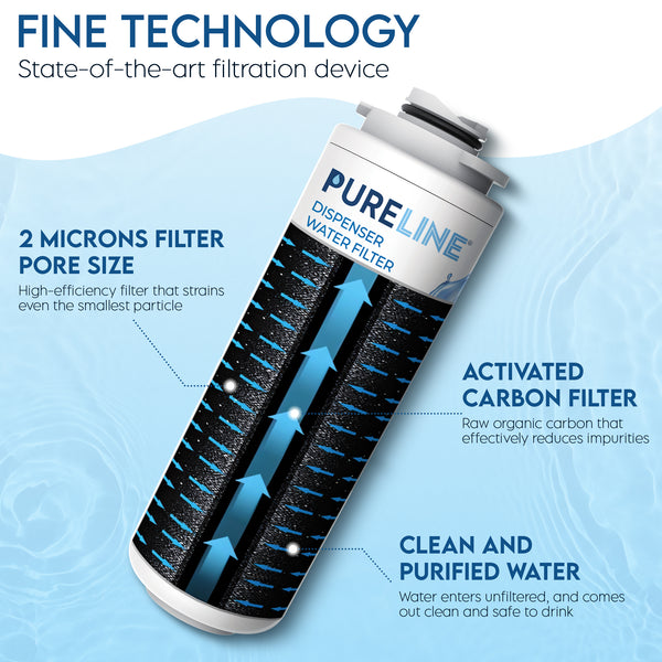 thumbnail interactive-video image 1 of Replacement Water Filter For Elkay 51300C Compatible With EzH2O And Halsey Taylor Bottle Filling Stations 2 Pack 1 of 10