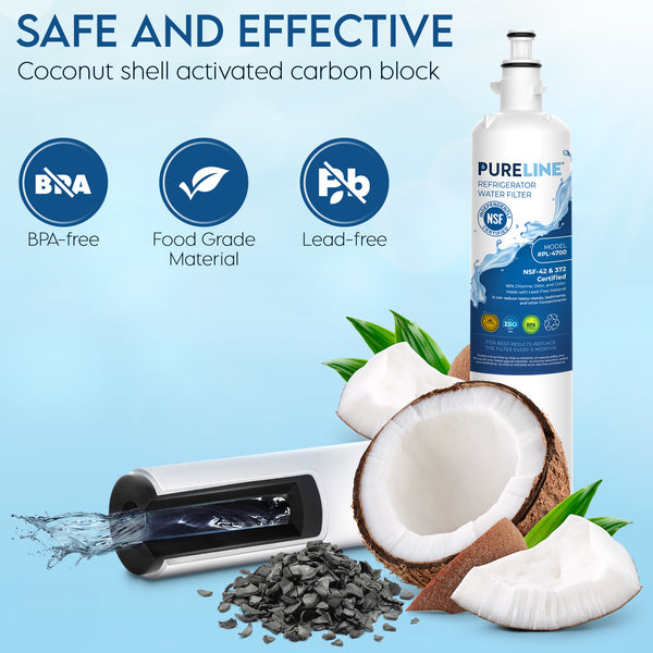 Pureline Replacement for GE® RPWFE® Water Filter, RPWF (With RFID Chip) Refrigerator Water Filter - Pure Line Filters