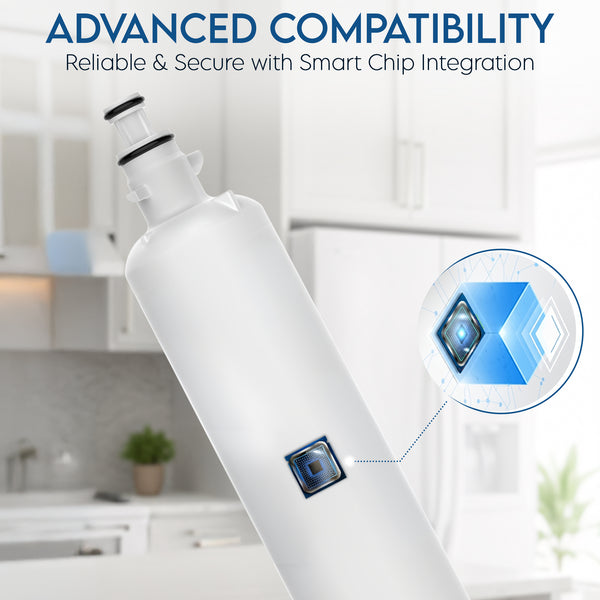 Pureline Replacement for GE® RPWFE® Water Filter, RPWF (With RFID Chip) Refrigerator Water Filter - Pure Line Filters