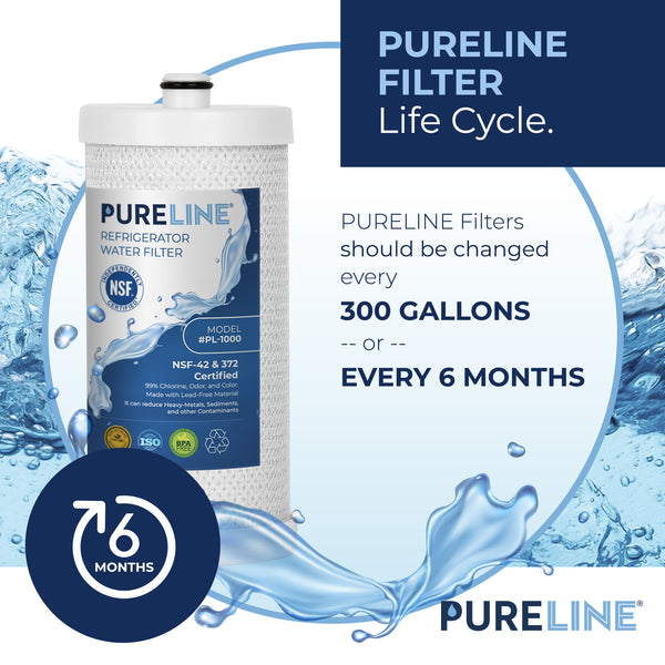 Pureline Replacement for Frigidaire WFCB & PureSource NGRG 2000 Refrigerator Water Filter.