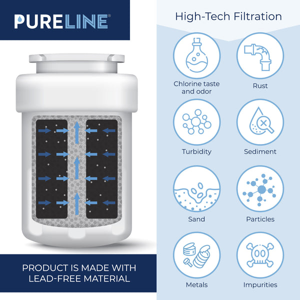 Pureline Replacement for GE MWF  Kenmore 46-9991 Refrigerator Water Filter