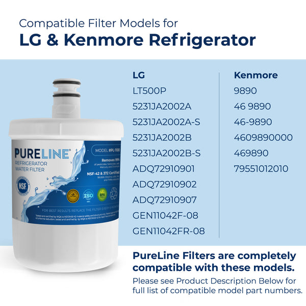 Pureline Replacement for Kenmore 9890 and LG LT500P Water Filter.