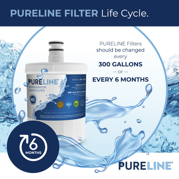 Pureline Replacement for Kenmore 9890 and LG LT500P Water Filter.