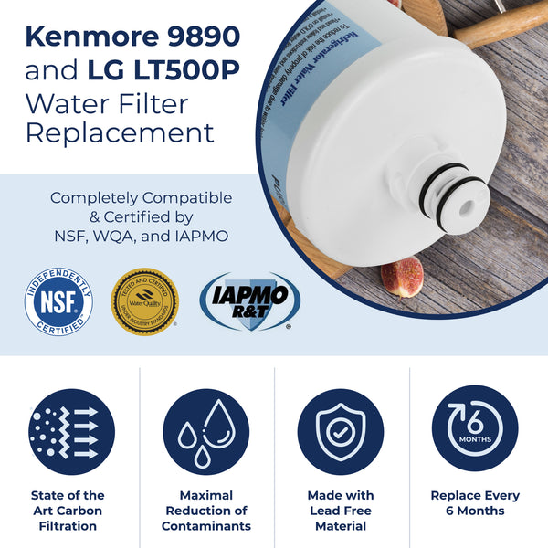 Pureline Replacement for Kenmore 9890 and LG LT500P Water Filter.