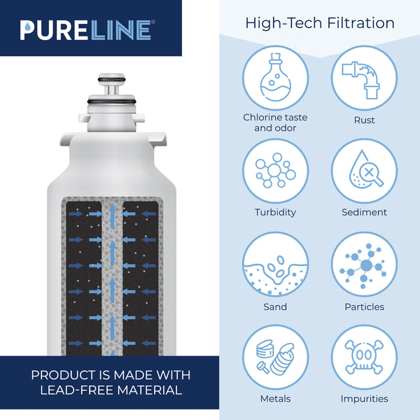 Pureline Replacement Kenmore 9490 &  LG LT800P Water Filter.