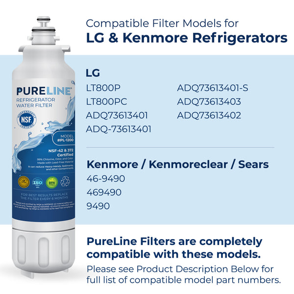 Pureline Replacement Kenmore 9490 &  LG LT800P Water Filter.