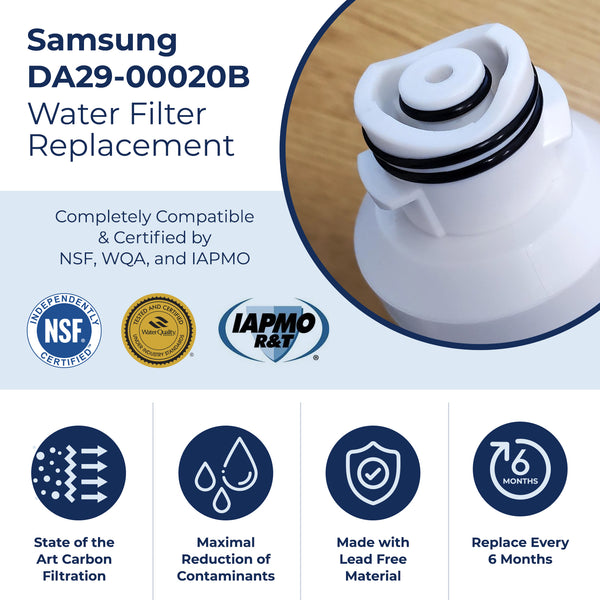 Pureline Replacement for Samsung DA29-00020B and Kenmore 46-9101, 469101, 9101, 4609101000 Refrigerator Water Filter.