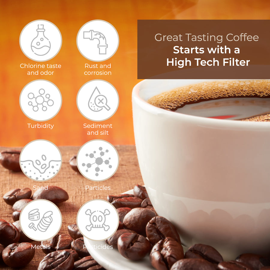 Pureline Replacement for Keurig Coffee Machine Water Filter. Universal