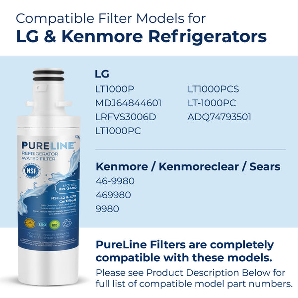 Pureline Replacement for LG LT1000P and Kenmore 46-9980, 9980, ADQ74793502 Water Filter Replacement. (3 Pack)