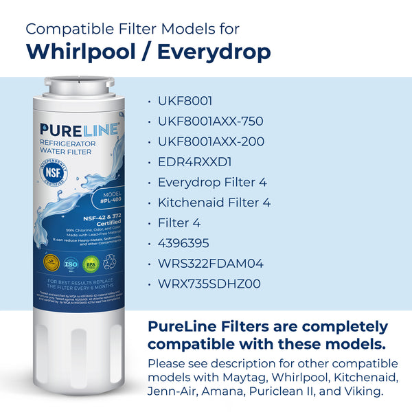 Pureline Replacement for Maytag UKF8001, Whirlpool EDR4RXD1 Refrigerator Water Filter.