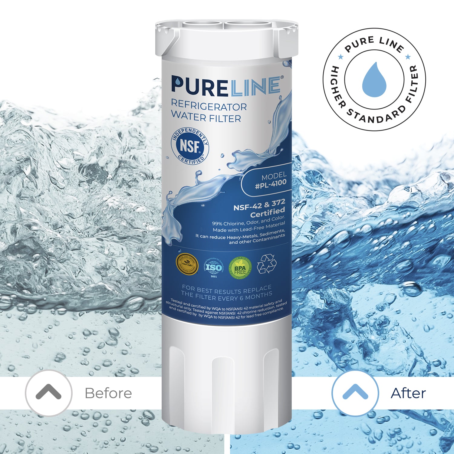 Pureline Replacement for GE XWF Refrigerator Water Filter Pure Line