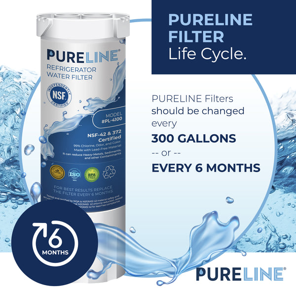 Pureline Replacement for GE XWF Refrigerator Water Filter