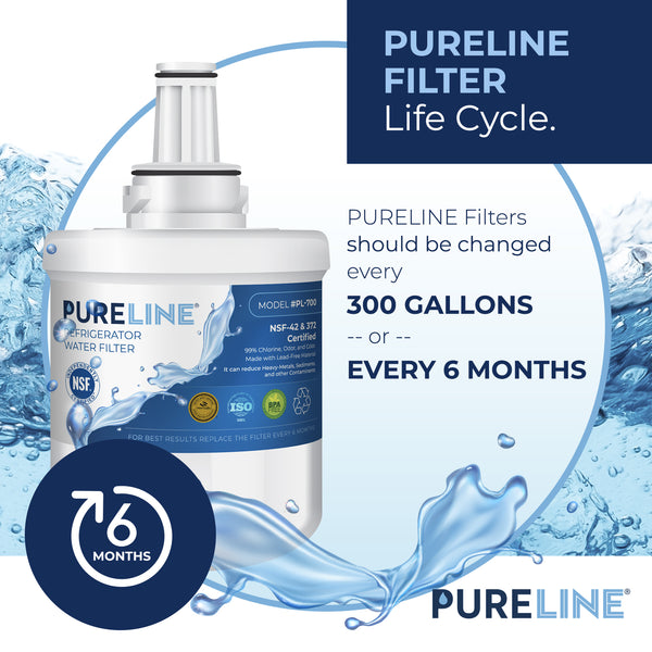 Pureline Samsung DA29-00003G and PUR W10132126 Refrigerator Water Filter.