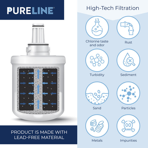 Pureline Samsung DA29-00003G and PUR W10132126 Refrigerator Water Filter.