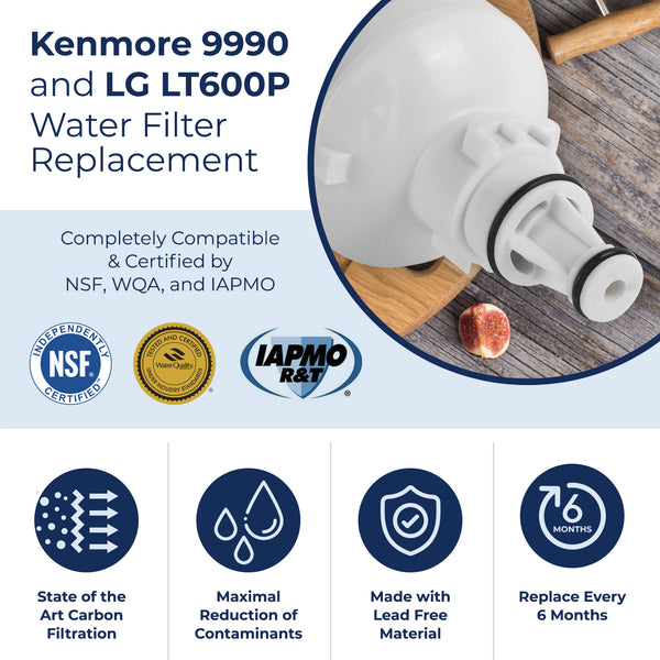 Pureline Replacement for Kenmore 9990 & LG LT600P Water Filter.
