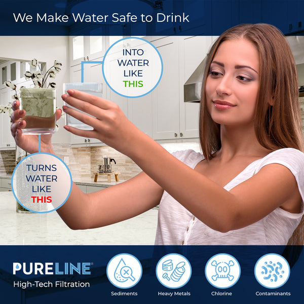 Pureline Replacement for GE GSWF and Kenmore 46-9914, 469914, 9914 Refrigerator Water Filter.