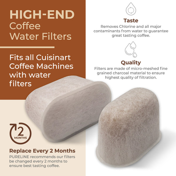Pureline Replacement for Cuisinart Coffee Machine Water Filters. Universal Fit for Cuisinart Coffee Machines and Most Cuisinart Brewers. (12 Pack)